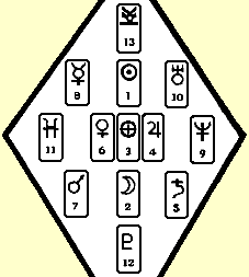 Diamond pattern