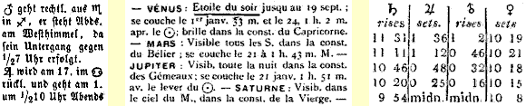 Figure 12. Almanac examples