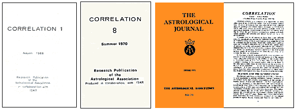 Original Correlation resarch bulletin